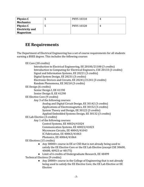 Electrical Engineering Handbook Pages 8 9 Pdf DocDroid