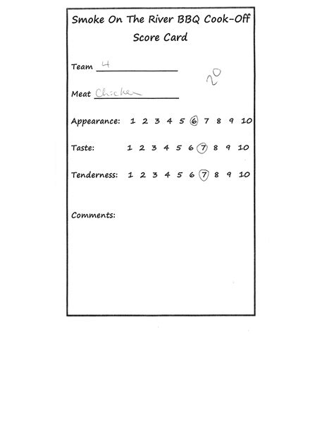 Free Printable Judging Score Sheet