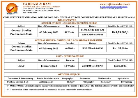 Upsc Classroom Online Courses June 2023 Vajiram And Ravi VAJIRAM