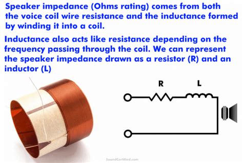 How To Tell The Impedance of A Speaker - A Guide For Everyone - Sound Certified