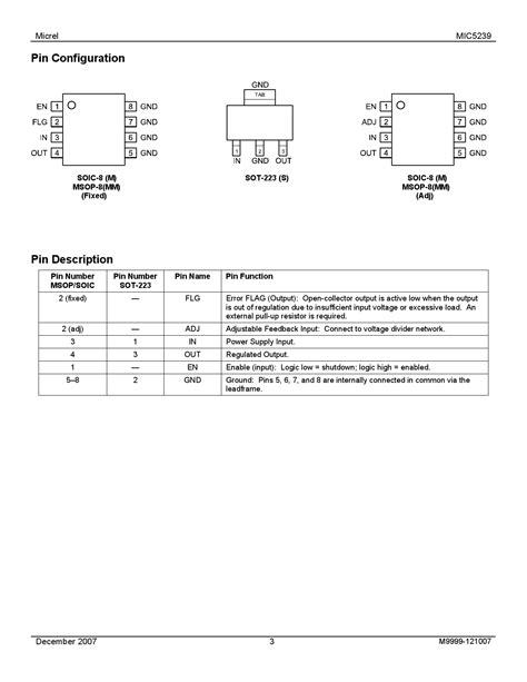 MIC5239 3 3YMM MICROCHIP 美国微芯 MIC5239 3 3YMM中文资料 价格 PDF手册 立创电子商城