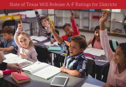 State of Texas Will Release A-F Ratings for Districts | Carrollton-Farmers Branch ISD