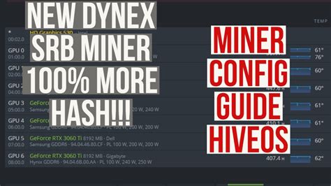 Dynex Mining W SRB Miner In HIVEOS Tutorial STABLE Config NEW