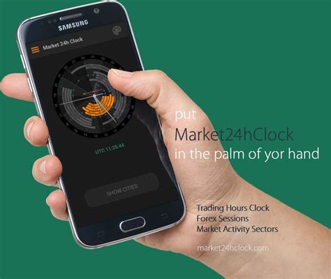 Forex Market Hours Clock App For Pc