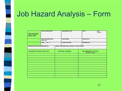 Osha Job Hazard Analysis Template Excel At Viidaisyblog Blog