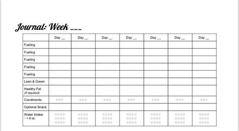 Printable Optavia Tracking Sheets