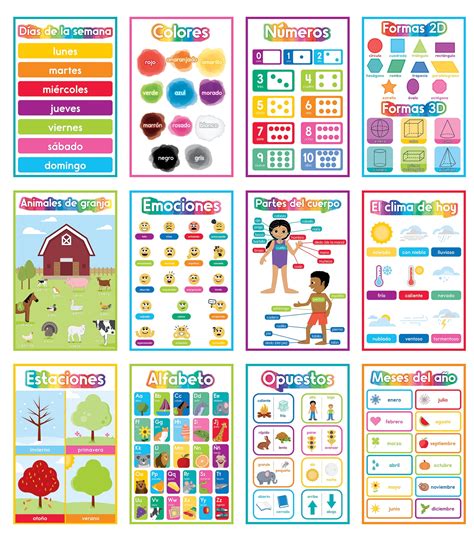 Carson Dellosa Spanish Early Learning Poster Set Grade Pk 5 12 Posters