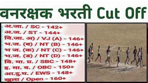 वनरक्षक मेरिट कमी Vanrakshak Cut Off 2023 Forest Guard Result 2023