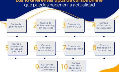 Explorando los diferentes tipos de cursos de formación disponibles
