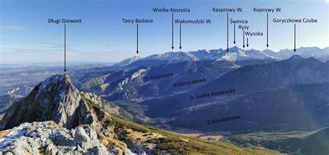 Giewont Naj Atwiejszy Szlak Dla Pocz Tkuj Cych I Inne Trasy Hasaj Ce