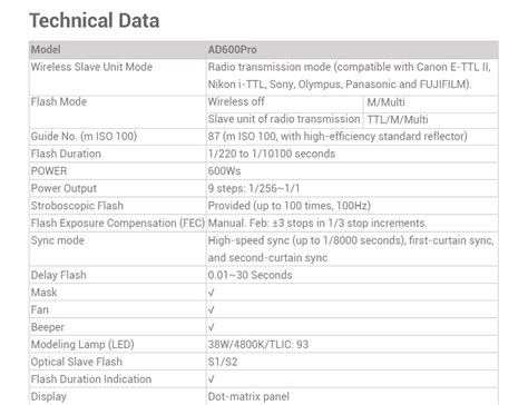 AD600Pro-Product-GODOX Photo Equipment Co.,Ltd.