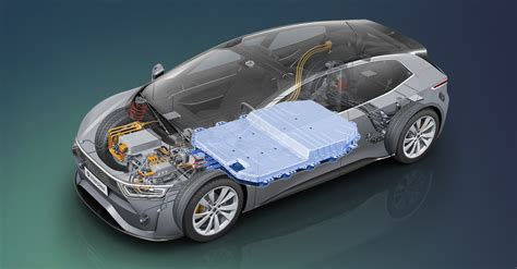 electric vehicle battery production process  adela coletti blog