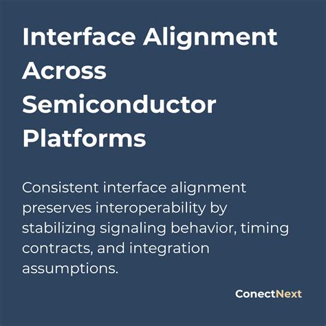 Interface Alignment Across Semiconductor Platforms | ConectNext