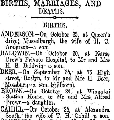 Births Marriages And Deaths Otago Items National Library Of New Zealand National