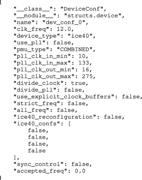 configuration file contents  scientific diagram