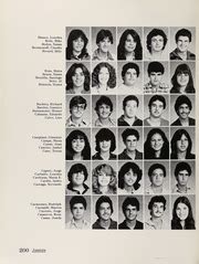 Miami Coral Park High School - Arieon Yearbook (Miami, FL), Class of 1982, Page 204 of 400