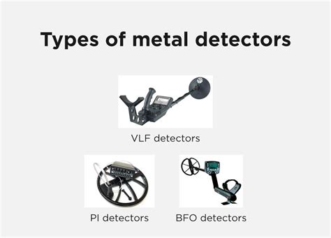 How metal detector works - Blog Academy