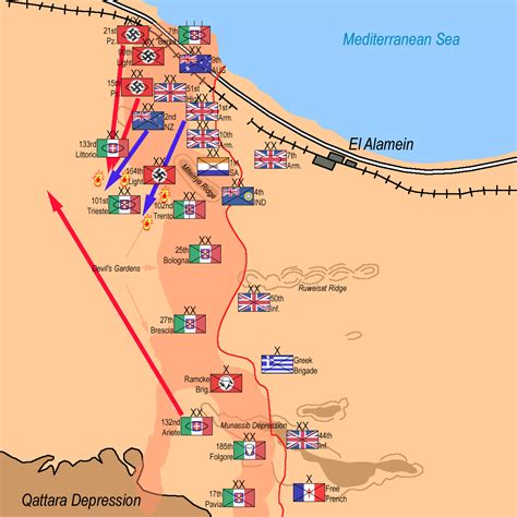 The Second World War Battle Of El Alamein October November