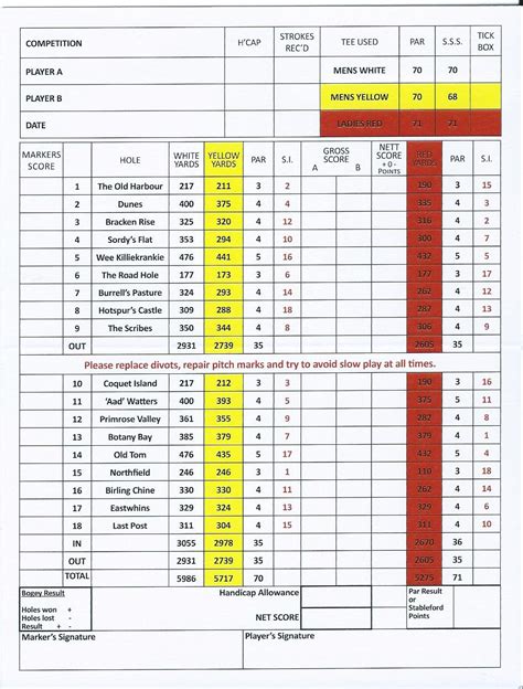 Course Card – Warkworth Golf Club