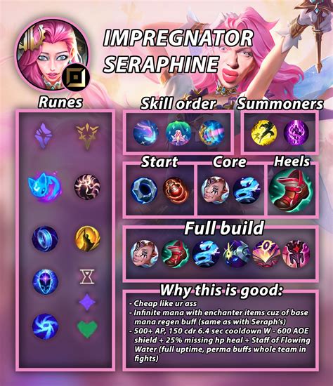 Thoughts on Miss Cocabob's build? : r/SeraphineMains