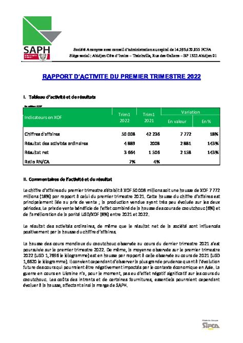 Rapport d activité 1er Trimestre Exercice 2022 SAPH CI Abidjan