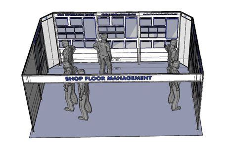 Shop Floor Management Board Visual Factory Lean Manufacturing