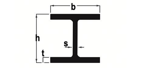 stalen balken hea heb hem  balken infrarentals