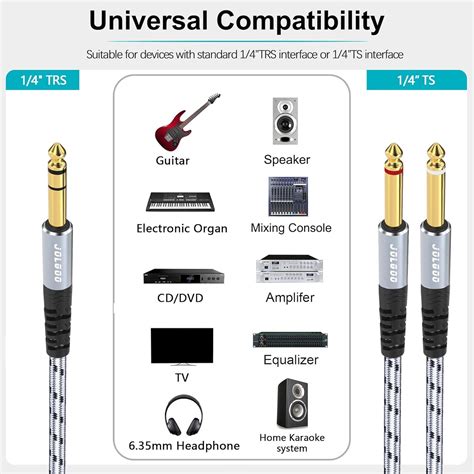 Jolgoo Trs To Dual Ts Mono Stereo Breakout Cable Male Mm