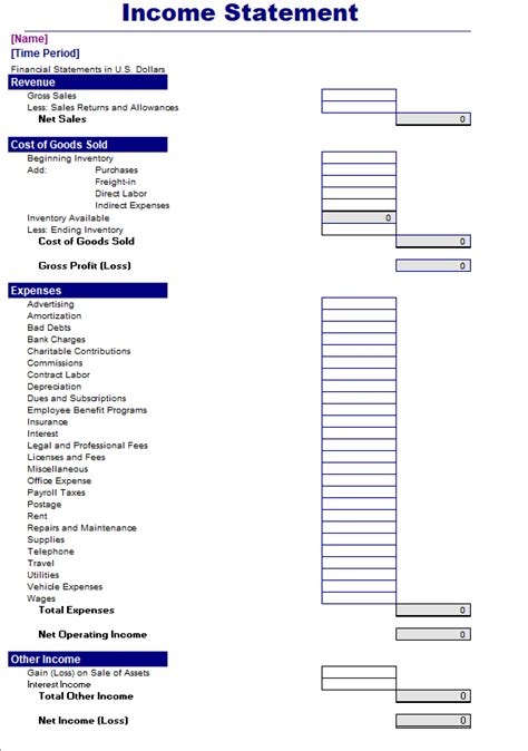 A Beginner S Guide To Financial Projections In 2024