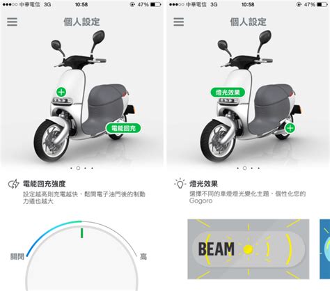 Gogoro 智慧雙輪 1600 公里的完整測試，成功挑戰 130 公里不換電 C Jay Tech