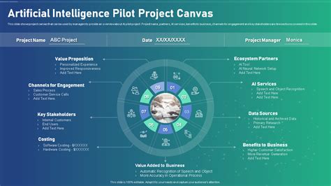 10 Best Pilot Project Templates To Evaluate The Feasibility Of Your