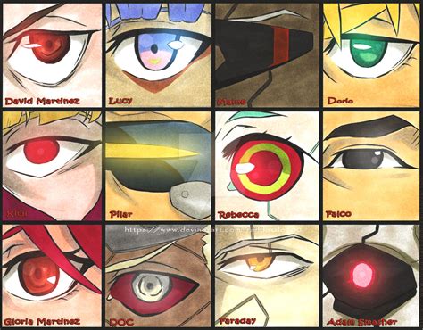 Cyber Punk Edge Runners Eyes By Randazzle100 On Deviantart