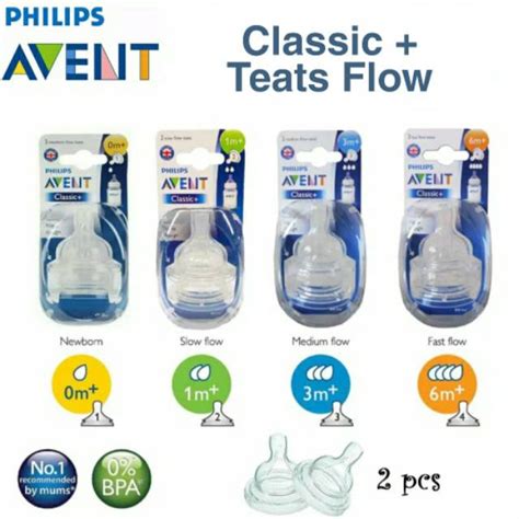 Jual Philips Avent Dot Classic Flow Teats 0m 1m 3m 6m Nipple