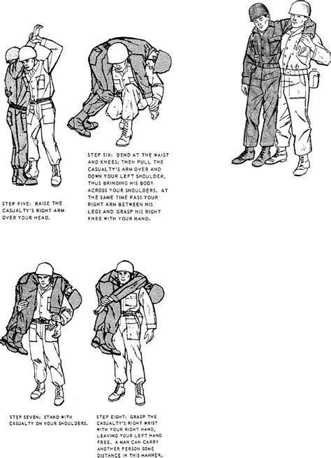 Figure 10 23 Supporting Carry