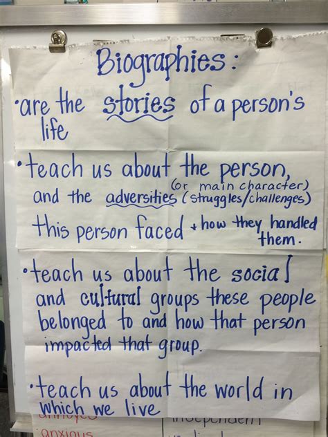 Charting Elements Of Biographies Allison Weigle 3rd Grade Lop 5th Grade Reading Guided