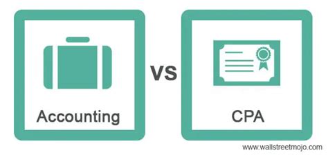 Accounting Vs Cpa Top Best Differences Infographics