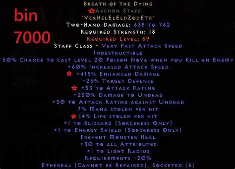 Eth Botd Archon Staff Gg Price Topic D Jsp