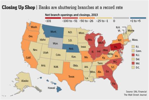 Retail Banking Banks Cant Close Branches Fast Enough