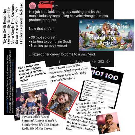 Unraveling the Life and Achievements of Swedberg Taylor 6