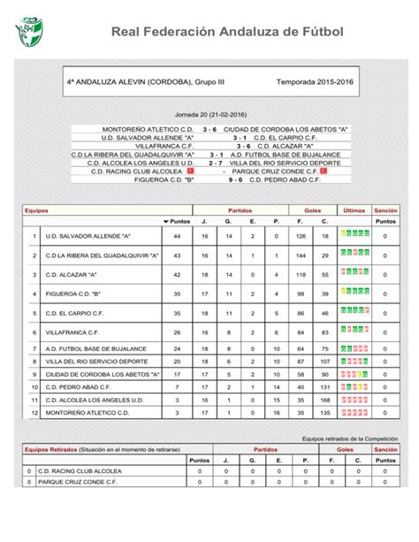 Clasificacion 3 Pdf