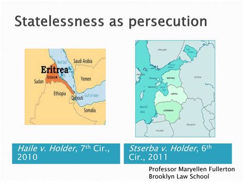 Ppt Stateless In A World Of Nation States Powerpoint Presentation