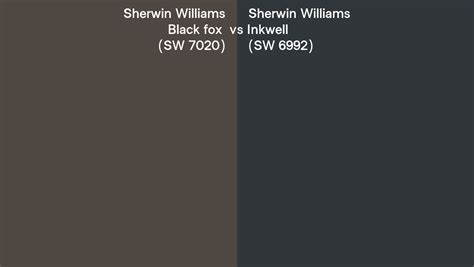 Sherwin Williams Black Fox Vs Inkwell Side By Side Comparison