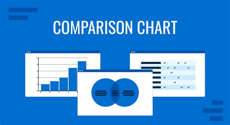 Comparison Charts: A Step-by-Step Guide to Making Informed Decisions