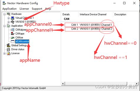 Vector 1610 Can的二次开发vector Canoe 1640二次开发上位机 Csdn博客