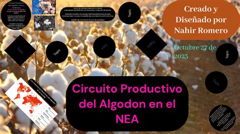 Circuito Productivo del Algodón Fases y Eslabones by Nahir Romero on Prezi