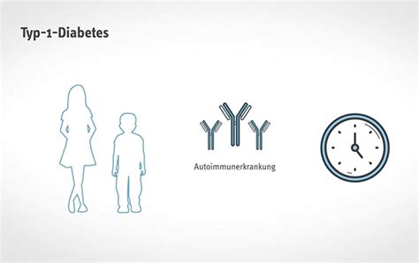 Wie Kann Man Diabetes Typ 1 Früh Erkennen Und Vorbeugen