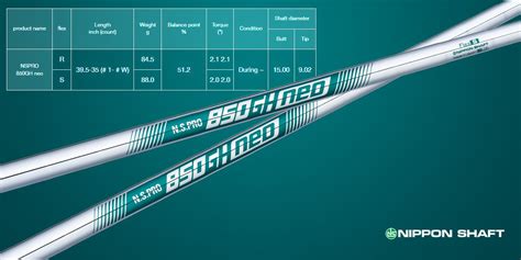 N S Pro Gh Neo Shaft Set