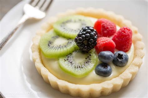 Fresh Fruit Tarts Saving Room For Dessert