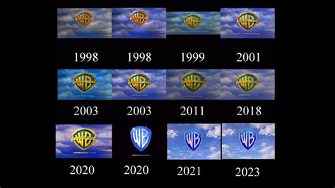 Warner Bros Pictures Logo Comparison 1998 2023 Updated July 2023