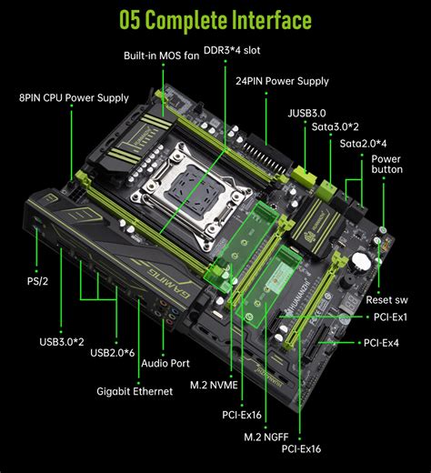 HUANANZHI X79 Green MotherboardV3 1 HUANANZHI